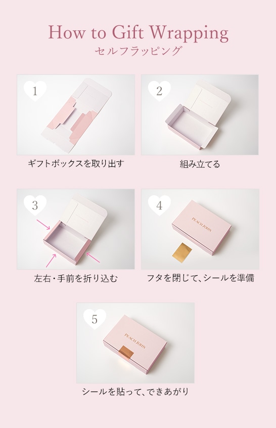 セルフラッピング