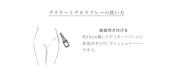 デリケートデオスプレーの使い方 直接吹き付ける 約15cm離してデリケートデリケートゾーンに直接吹き付け、ティッシュペーパーでオフ。