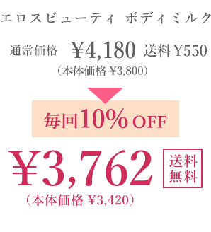 エロスビューティボディミルク 通常価格￥4,180(本体価格￥3,800)送料￥550 毎回10％OFF。￥3,762(本体価格￥3,420)送料無料。毎回ポイントも貯まる！