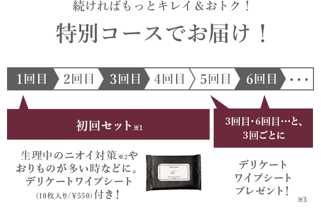 有料版】PEACH JOHN カタログ 2015 Summer Vol 93