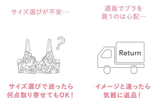 サイズ選びで迷ったら何点取り寄せてもOK！イメージと違ったら気軽に返品！