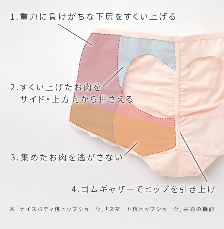 PEACH JOHN 塩辛い ピーチジョン ブラジャー 下着