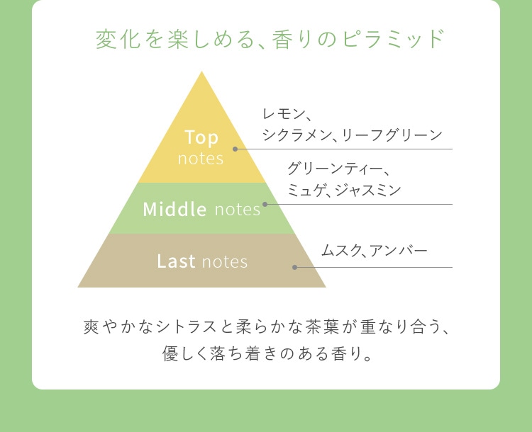 ラブコスメ 2024 サマーコフレ ピーチ 3点セット Amazon.co.jp: ラブ