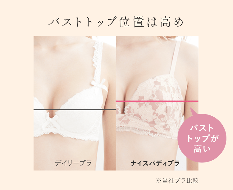 ナイスバディブラシリーズ: | ピーチ・ジョン公式通販サイト