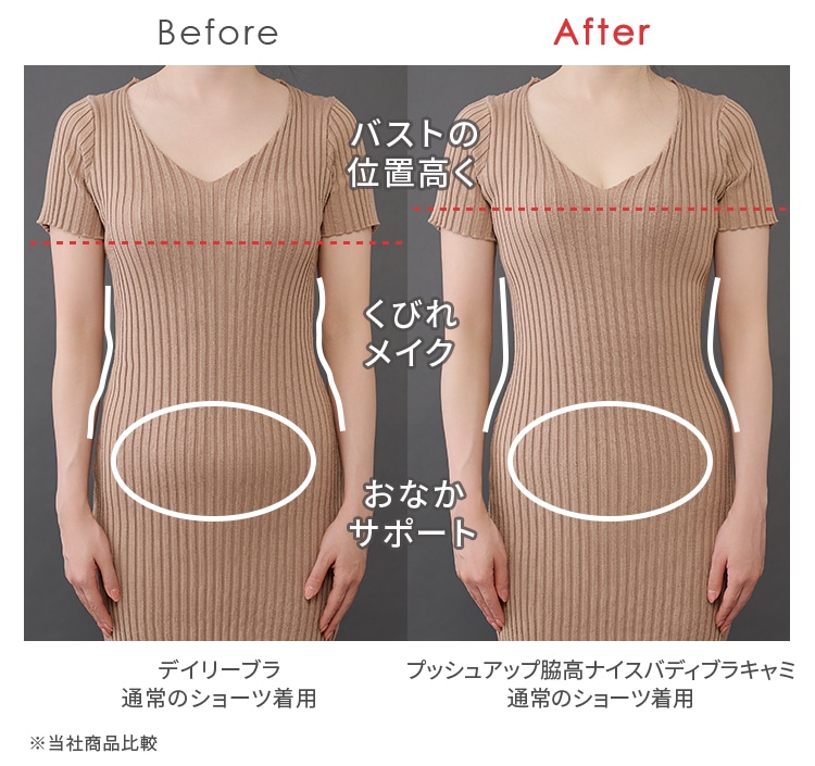 NHCニッパ加圧補整インナー NHCニッパ加圧補整インナー（加圧補正下着 ｜ フロンティア宮崎
