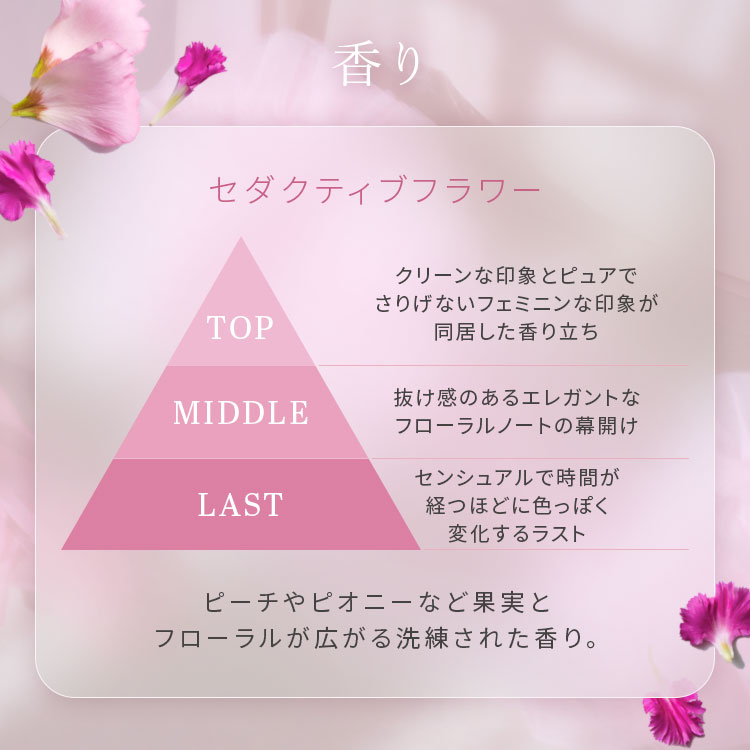 セダクティブフラワー　ピーチやピオニーなど果実とフローラルが広がる洗練された香り。