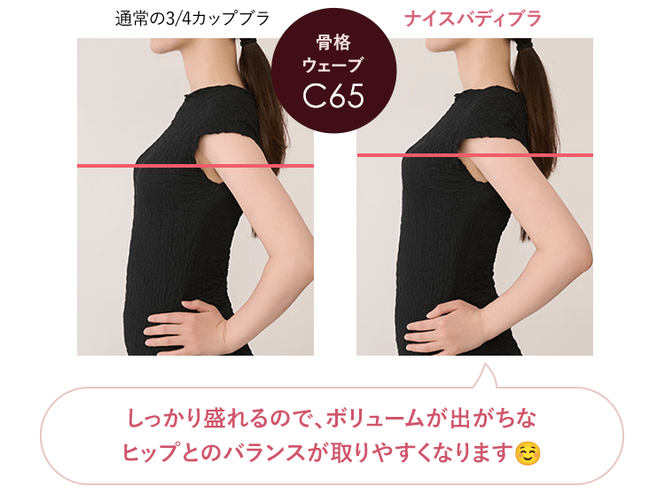 ナイスバディブラシリーズ: | ピーチ・ジョン公式通販サイト