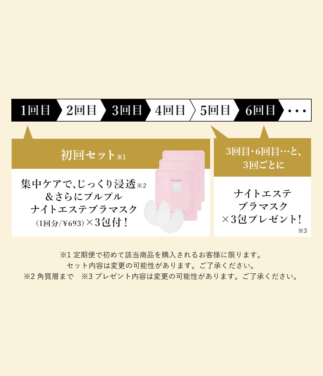 2本セット PEACH JOHN ボムバストクリーム プレミアム 未開封品 ボムバストクリーム プレミアム(- セダクティブフラワー): PEACH