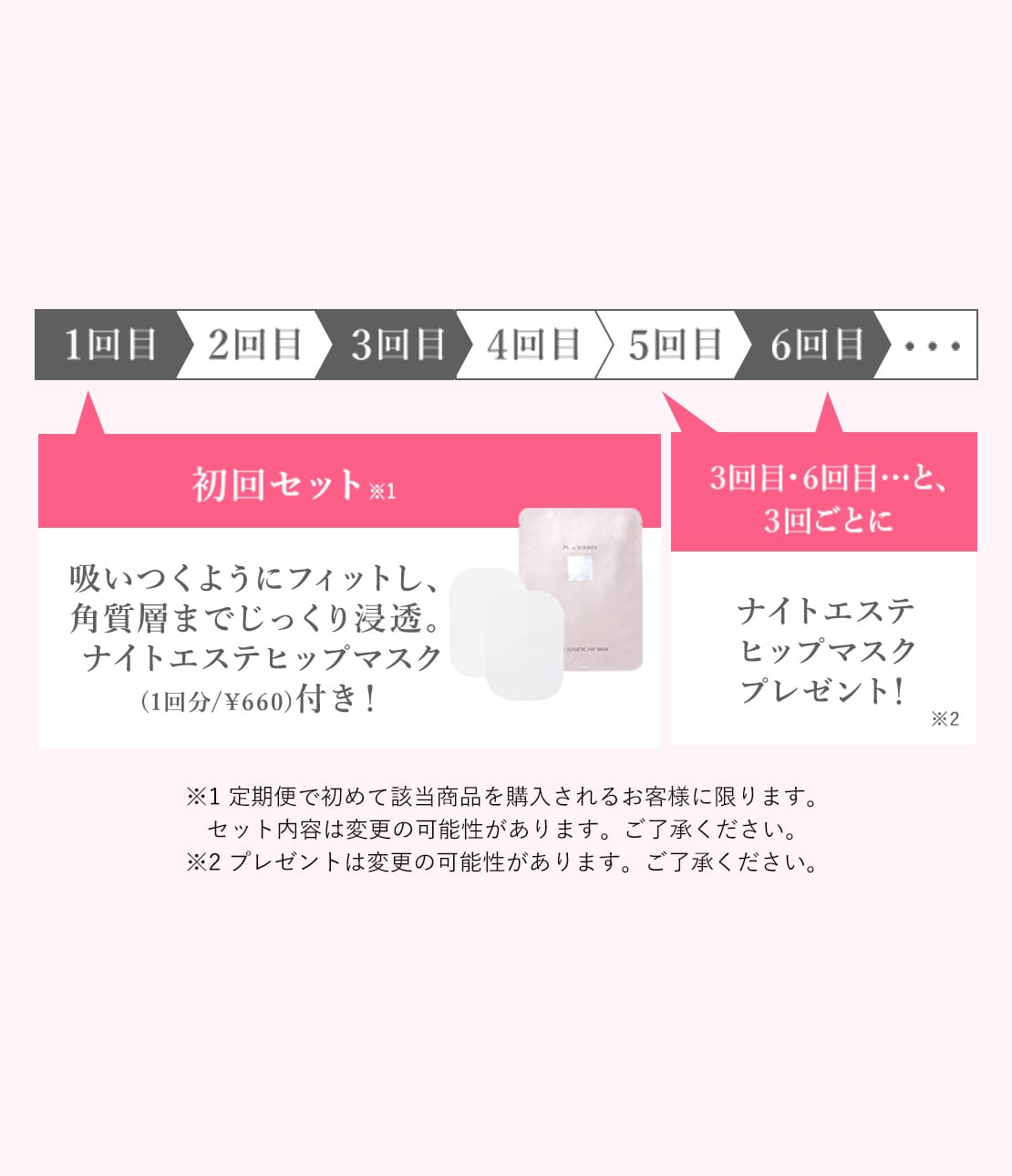 お得にお届け便】ヒップルン薬用スクラブ＜医薬部外品＞(1 セダ