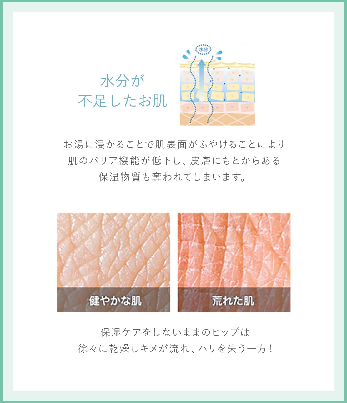 ヒップルン薬用スクラブミニ＜医薬部外品＞(ワンサイズ ホワイト