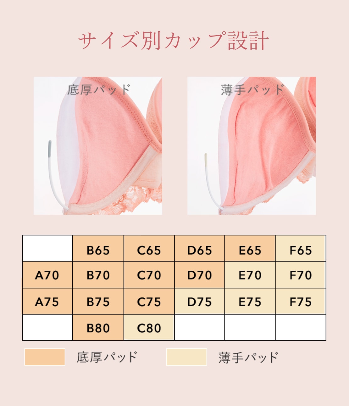 ワークブラレーシィ(C70 ベージュ): PEACH JOHN | ピーチ・ジョン公式