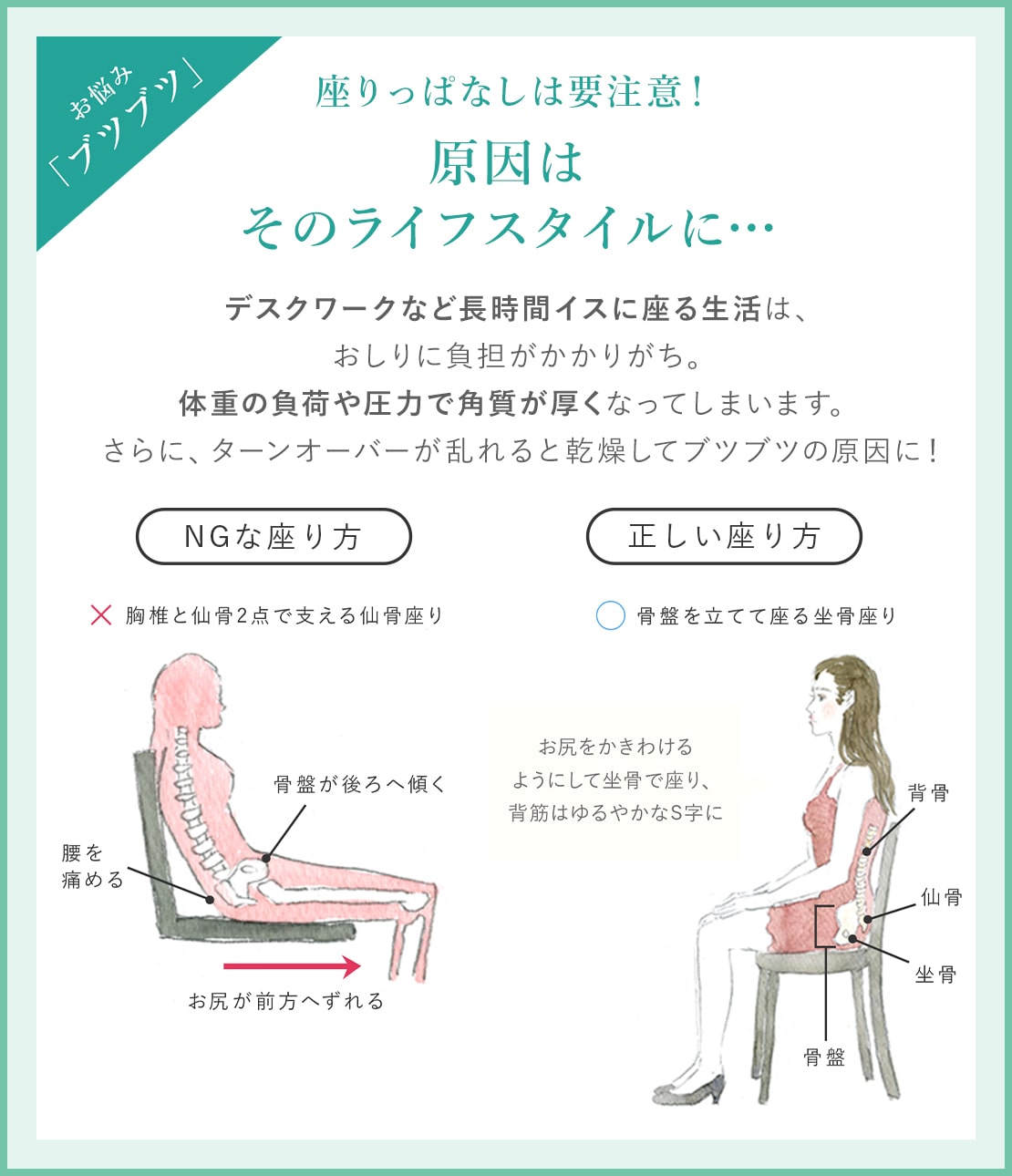 お得にお届け便】ヒップケアセット(- -): PEACH JOHN BEAUTY | ピーチ