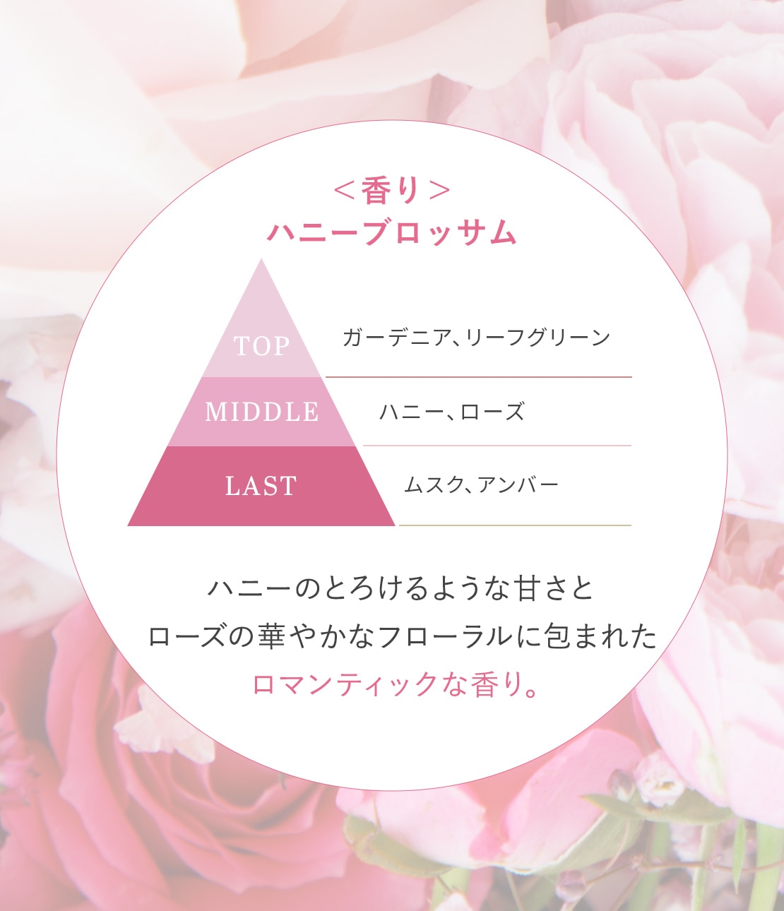 ボムバストクリーム リッチ(- ハニーブロッサム): PEACH JOHN BEAUTY