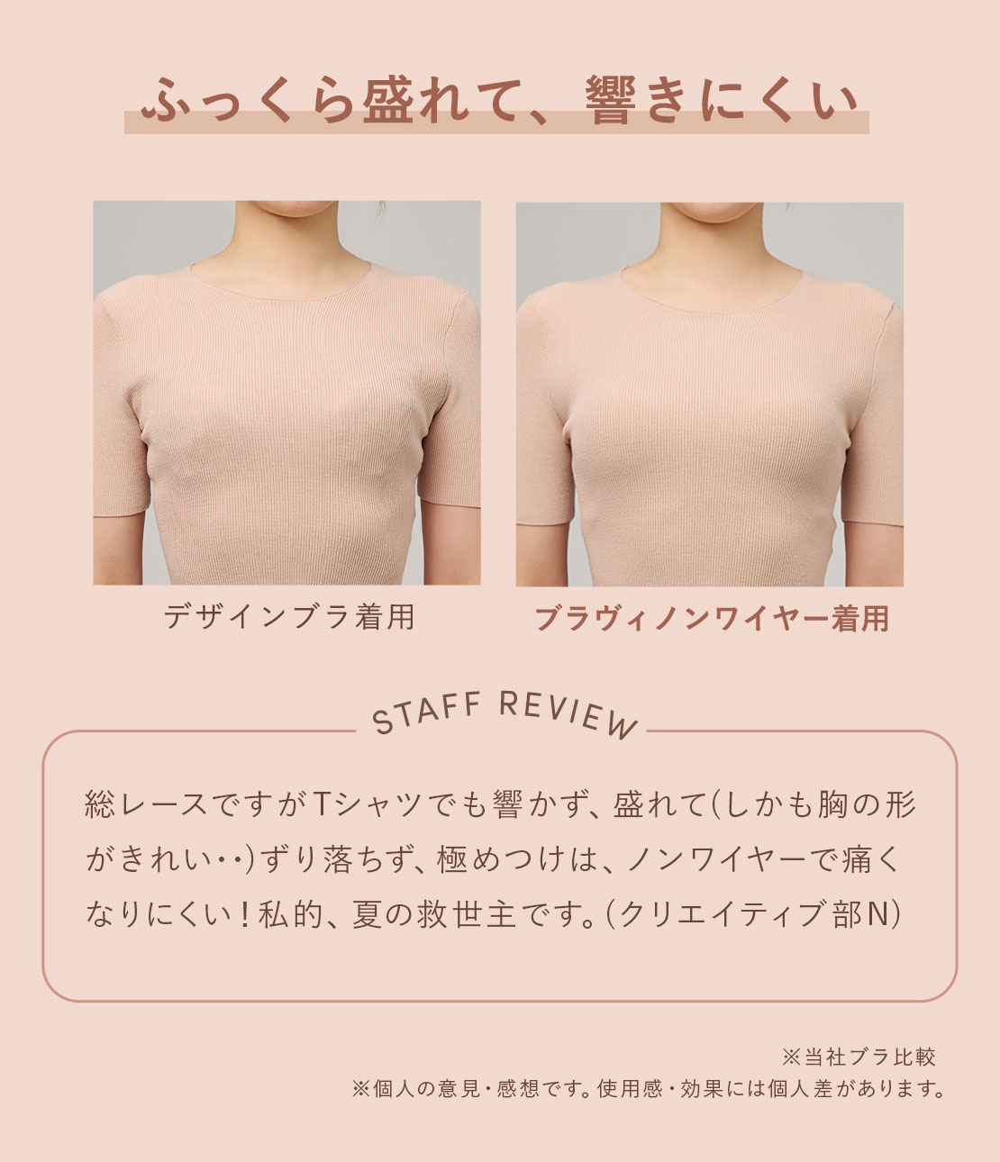 ブラヴィノンワイヤーメイクストレッチレースストラップレス(B65 ブラック): PEACH JOHN | ピーチ・ジョン公式通販サイト