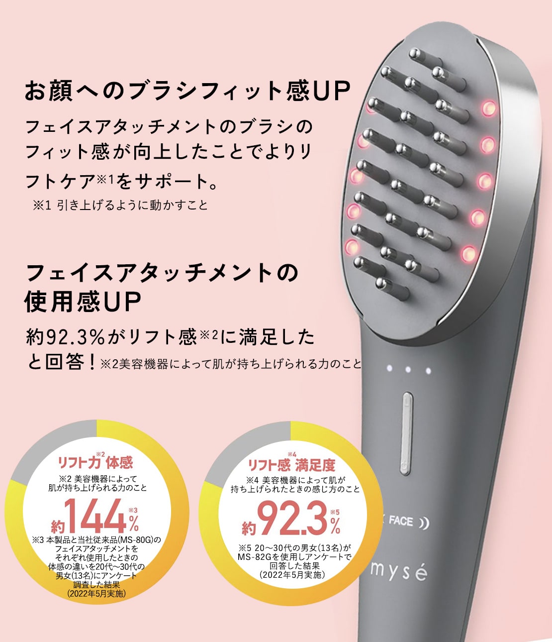 myse MS-80G GRAY  スカルプリフト アクティブ プラス美顔器