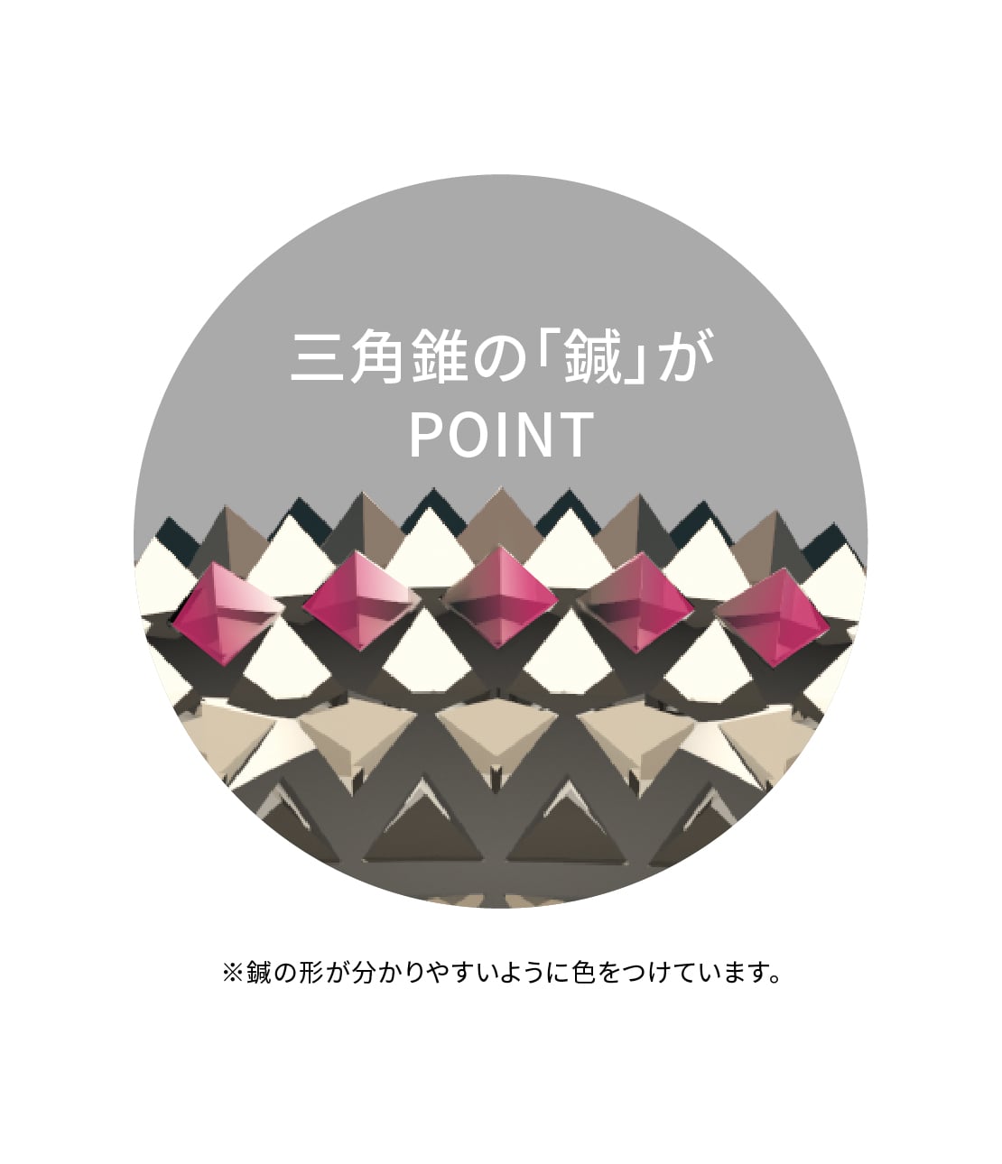 Cellsh エステローラー(ワンサイズ フェイシャル): PEACH JOHN