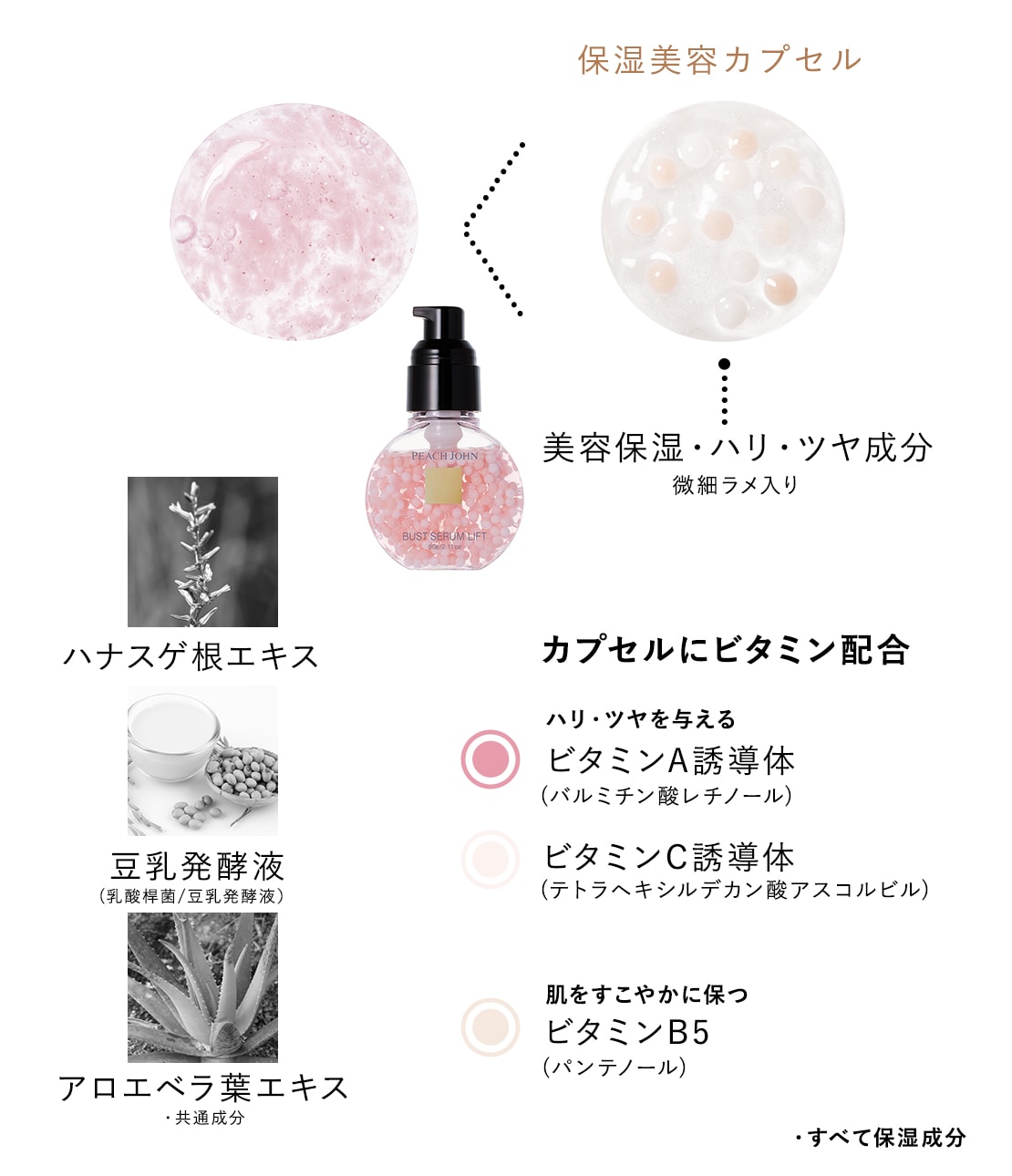 バストセラムリフト(1 吉田 朱里): PEACH JOHN BEAUTY | ピーチ
