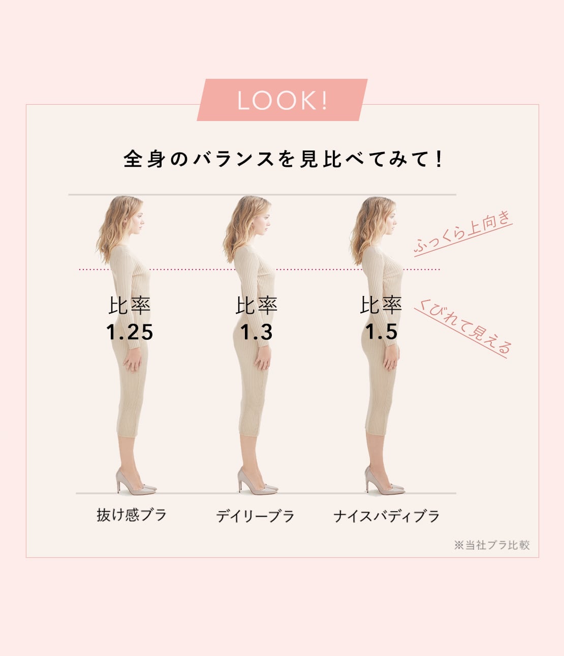 ナイスバディ水着 ワイヤービキニ(9M ホワイト): PEACH JOHN