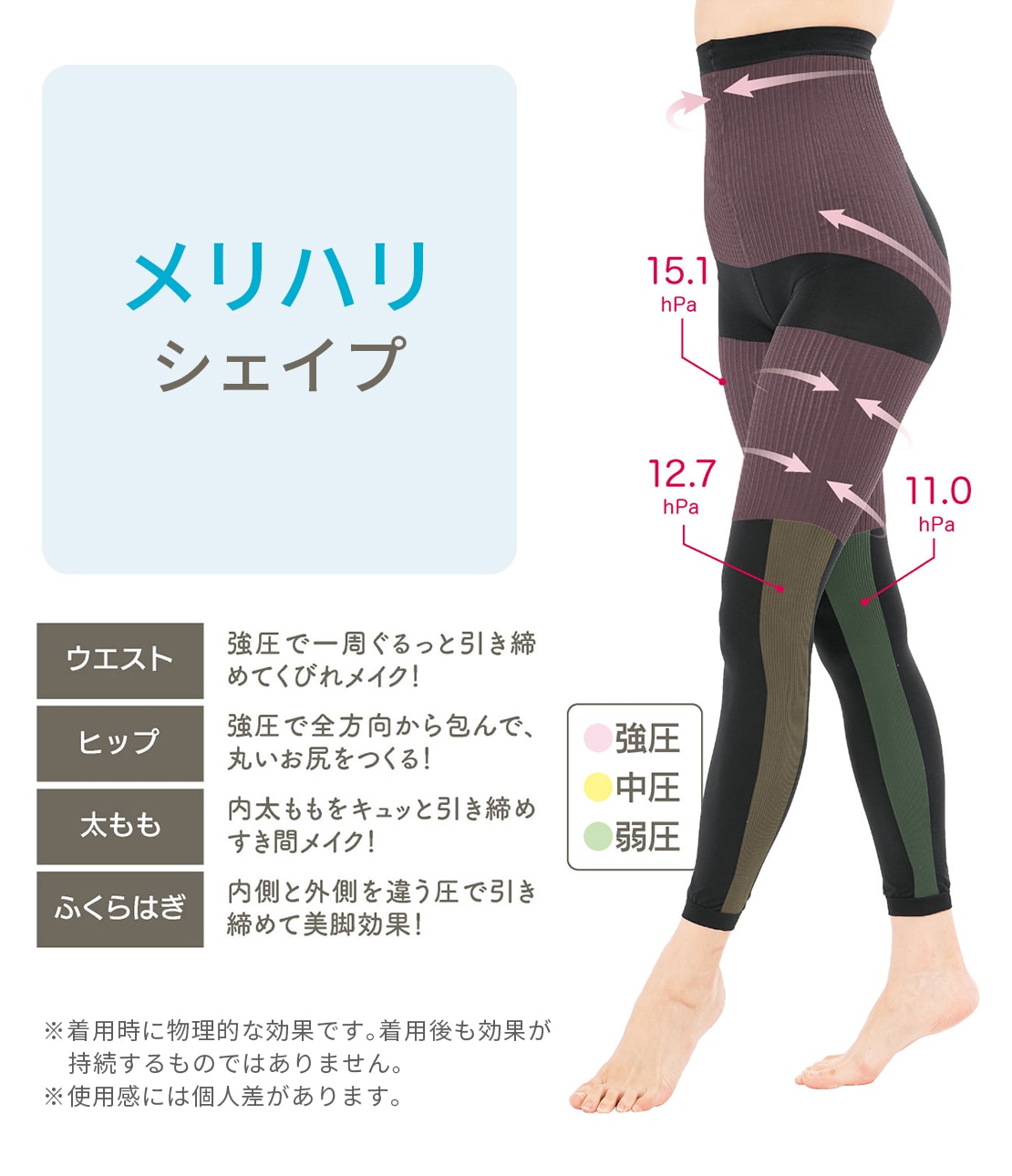 peu à beauté ブラック スパッツL 骨盤ウエスト　ヒップ　ダイエット peu beaut ブラック スパッツL 骨盤ウエスト ヒップ ダイエット rien temps