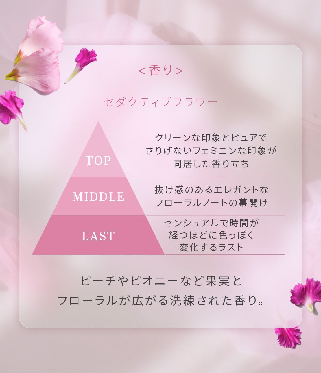 バストスクラブジェル(- セダクティブフラワー): PEACH JOHN
