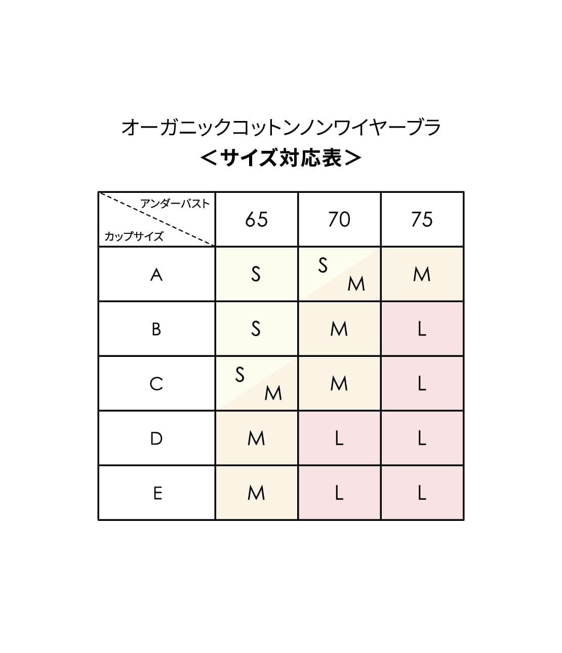 オーガニックコットンノンワイヤーブラ(S ブラック): PEACH JOHN