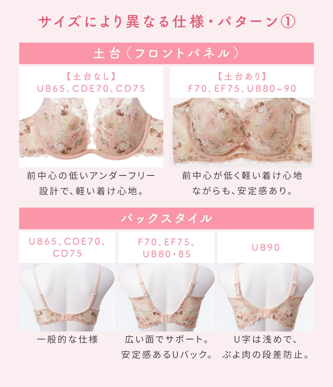 さよならプレッシャーブラ 同調圧力からの解放(C65 ピンク): PEACH