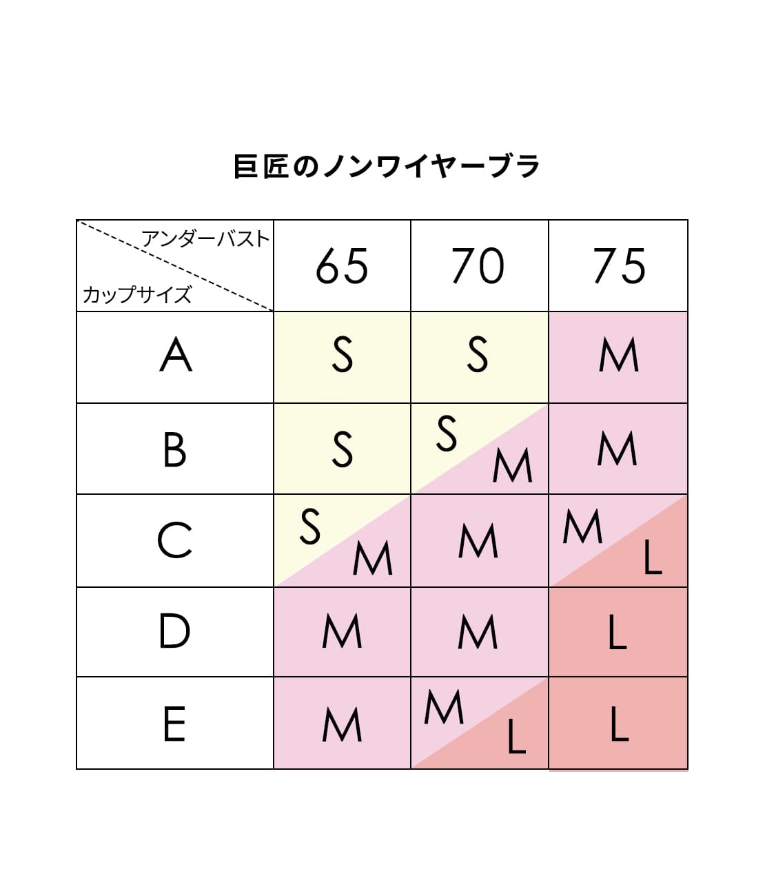 巨匠のノンワイヤーブラ(S 風神雷神ゴールド): PEACH JOHN