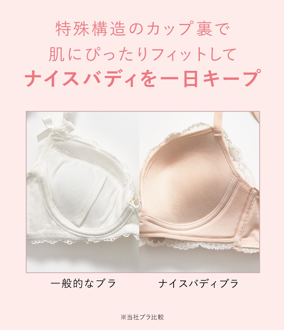 1265  ピーチ ピーチ Airbus A320 JA823P 仙台空港 航空フォト | by やまけんさん