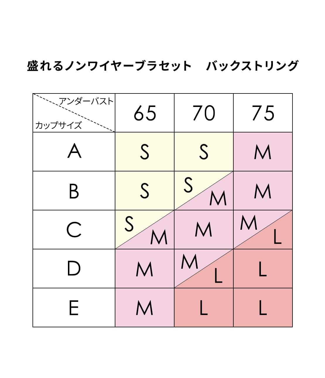 盛れるノンワイヤーブラセット バックストリング(S ブラック): PEACH